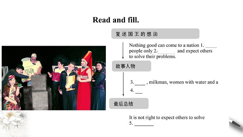 Unit 2 Morals  Virtues 2.3 Reading for Writing课件第4页