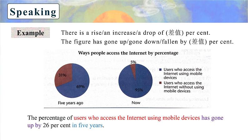 2022年牛津译林版英语必修第三册U3 Integrated skills 第二课时 课件06