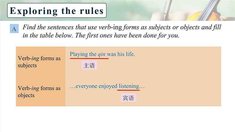 2022年牛津译林版选择性必修1U2 Grammar and usage 课件第7页