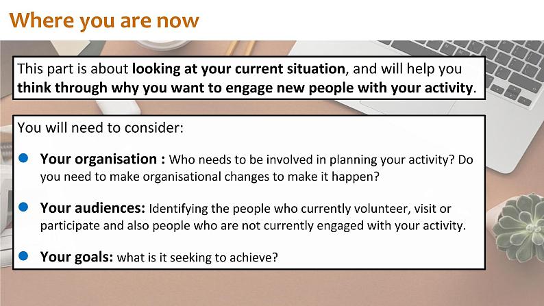 2022年牛津译林版英语必修第三册Plan（活动计划）课件第3页