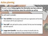 牛津译林版英语必修第三册Plan（活动计划）课件