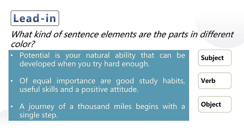 2022年牛津译林版必修第一册英语U1 Grammar and Usage 课件03