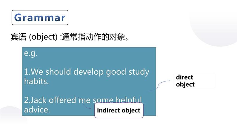 2022年牛津译林版必修第一册英语U1 Grammar and Usage 课件06