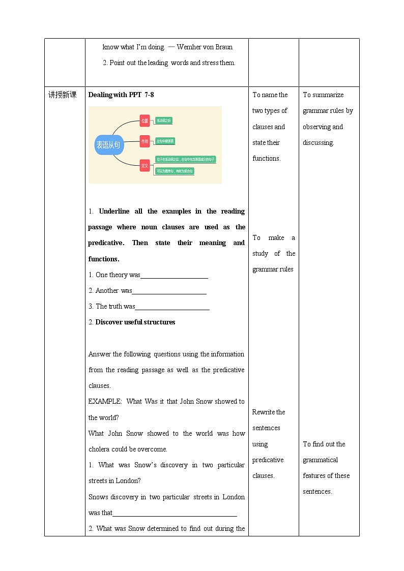 U1 Period 3 Discover useful structures 教案03