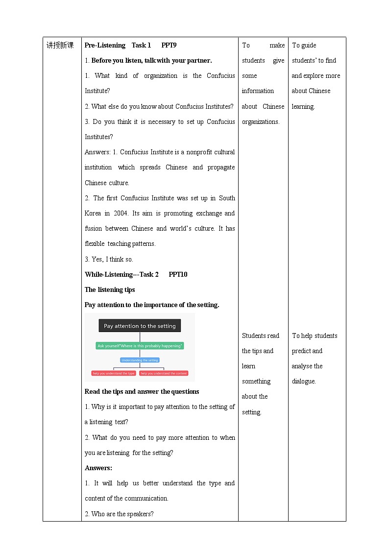 U2  Talk about Chinese language learning abroad 教案03