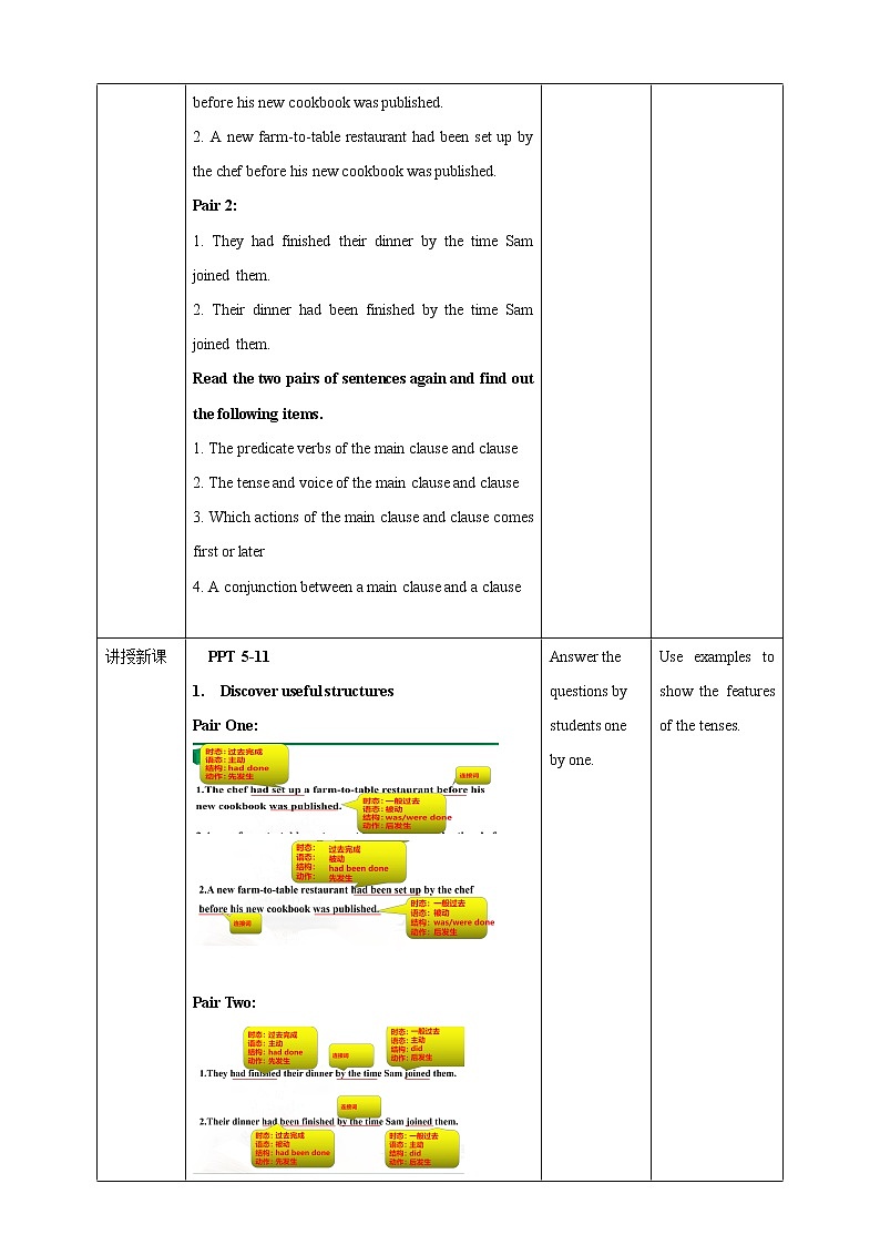 U3 Period 3 Discover useful structures 教案02
