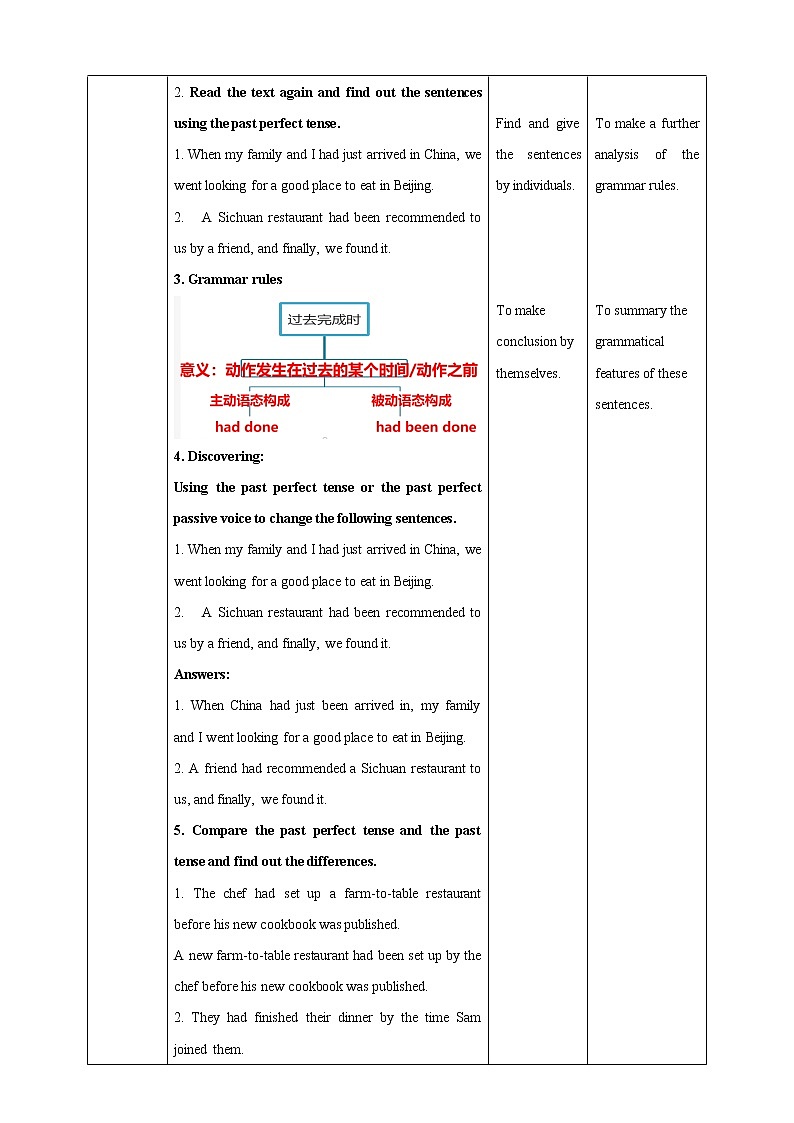 U3 Period 3 Discover useful structures 教案03