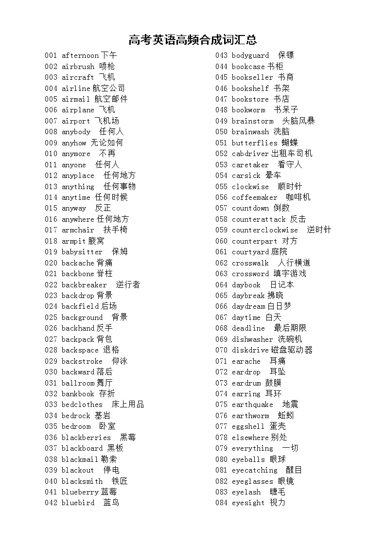 高中英语高考高频合成词汇总（共331个）01