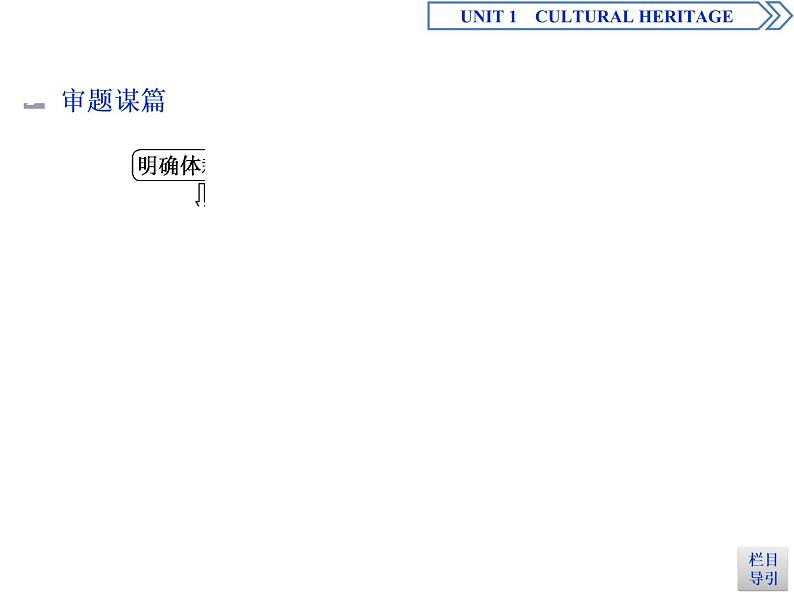 高中英语必修二UNIT1  Cultural Heritage Section ⅤWriting课件07
