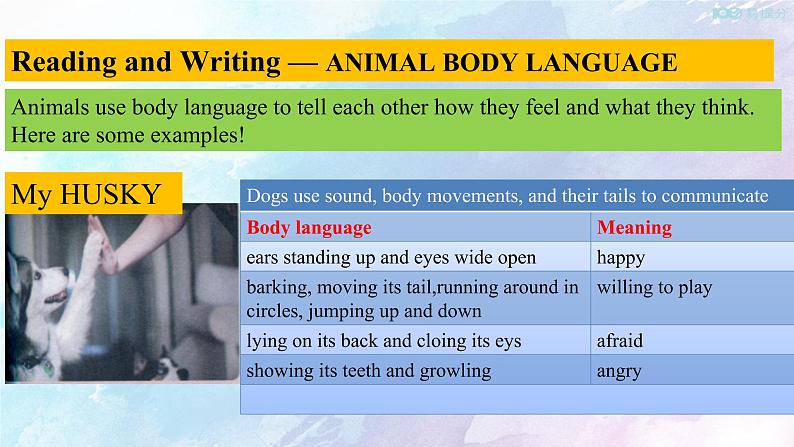 高中英语人教版 (2019) 选择性必修一    4.4 Reading for writing-Using language 2 课件(共17张)第3页