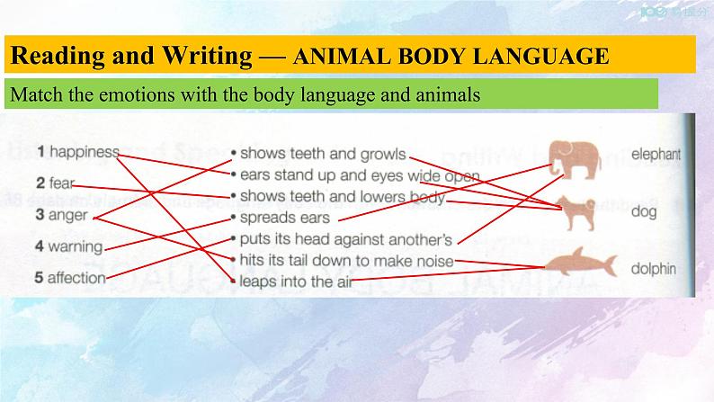 高中英语人教版 (2019) 选择性必修一    4.4 Reading for writing-Using language 2 课件(共17张)第6页