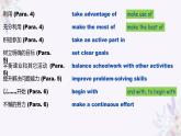 译林牛津高中英语必修一 Unit 1 Reading (2)课件