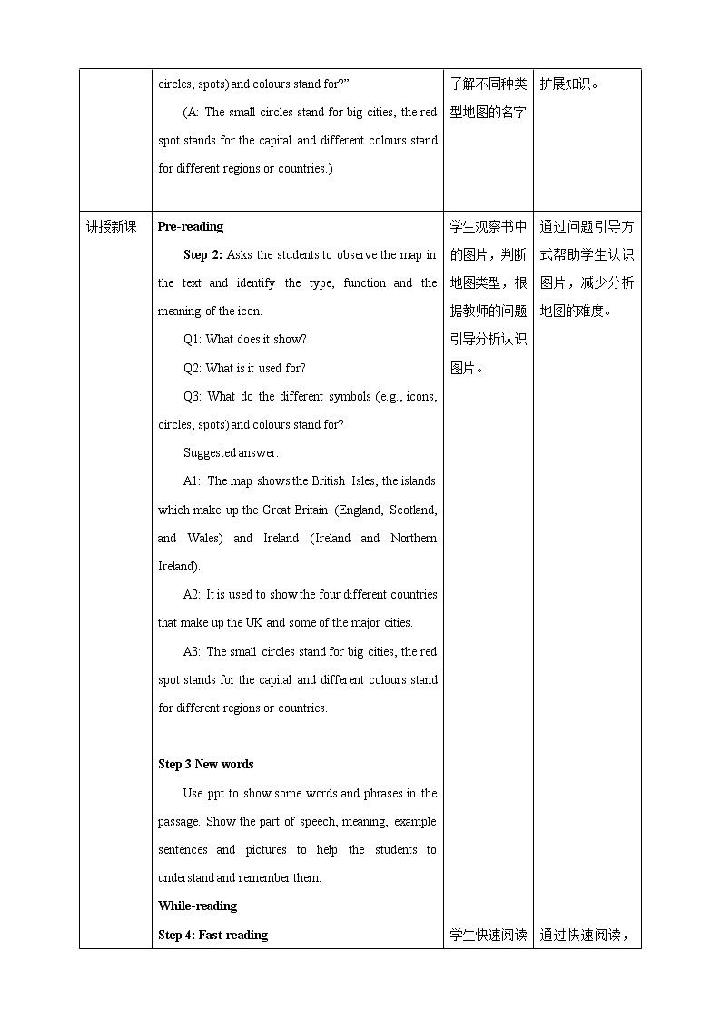 高中英语必修二 History and traditions unit Period 2 Reading and Thinking教案02
