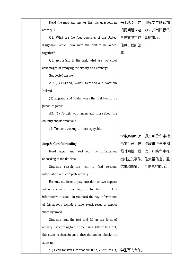 高中英语必修二 History and traditions unit Period 2 Reading and Thinking教案03