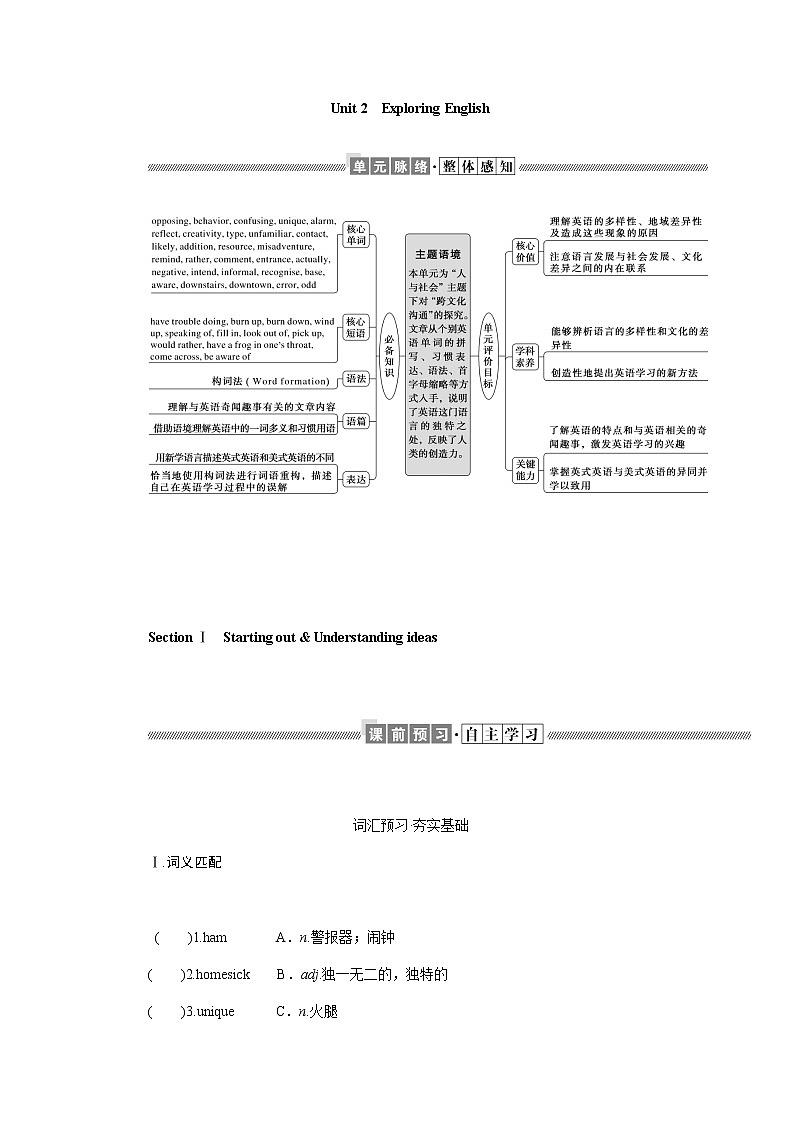 外研版(2019)高中英语必修第一册Unit 2 Exploring English导学案+课件01