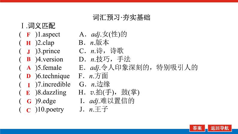 外研版高中英语必修第二册Unit 4 Stage and screen导学案+课件03