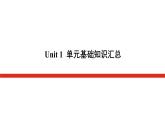 外研版高中英語必修第二冊(cè)單元基礎(chǔ)知識(shí)導(dǎo)學(xué)案+課件