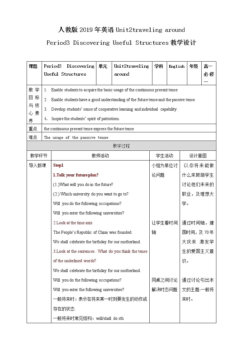 高中英语必修一   Unit2 Traveling around Period3 Discovering Useful Structures 教案01