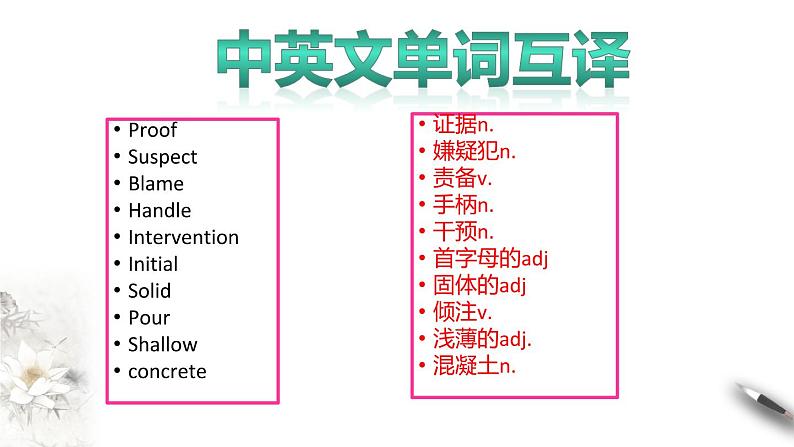 高中英语选择性必修二 Science and Scientists Unit 1 Period 2 Learning about Language（课件）(共21张)06