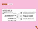 高中英语选择性必修二 Unit4JOURNEYACROSSAVASTLANDSectionAReadingandThinking课件