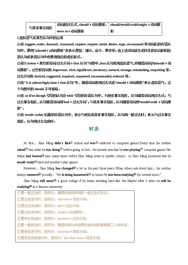 专题37.谓语动词考点运用（学生版）---2023届高三英语总复习 （人教版2019）第3页