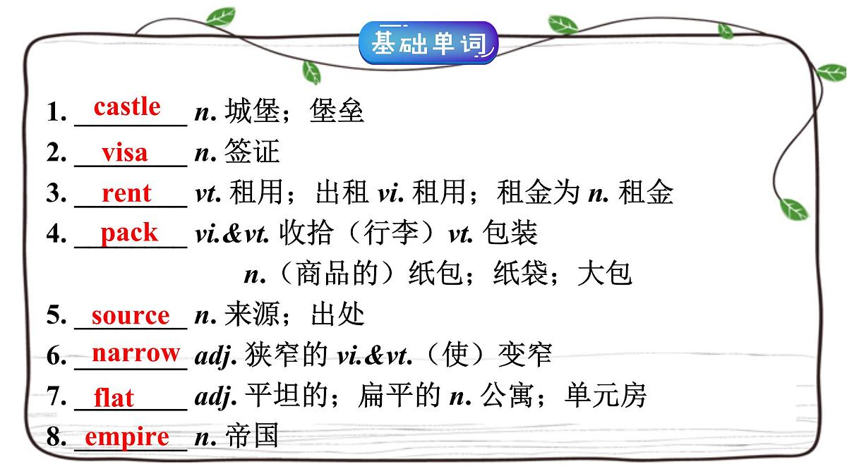 Unit 2 Travelling Around复习课件-2023届高三英语一轮复习人教版（2019）必修第一册第4页