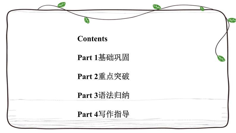 Unit 3复习课件-2023届高三英语一轮复习人教版（2019）必修第二册第2页