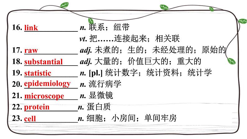 Unit 1复习课件-2023届高三英语一轮复习人教版（2019）选择性必修第二册第6页