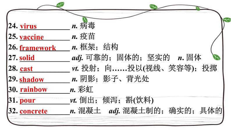 Unit 1复习课件-2023届高三英语一轮复习人教版（2019）选择性必修第二册第7页