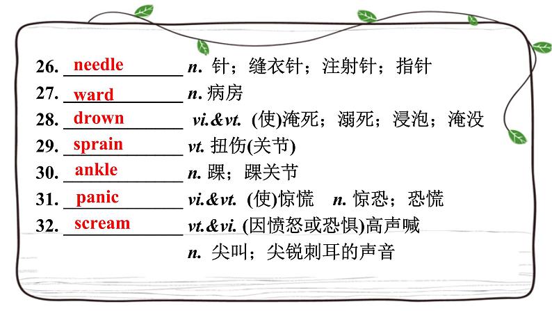 Unit 5复习课件-2023届高三英语一轮复习人教版（2019）选择性必修第二册第7页