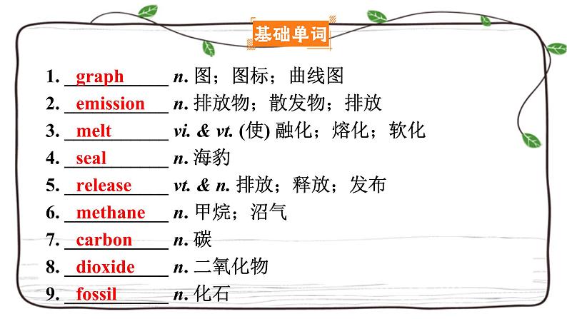 Unit 3复习课件-2023届高三英语一轮复习人教版（2019）选择性必修第三册第4页