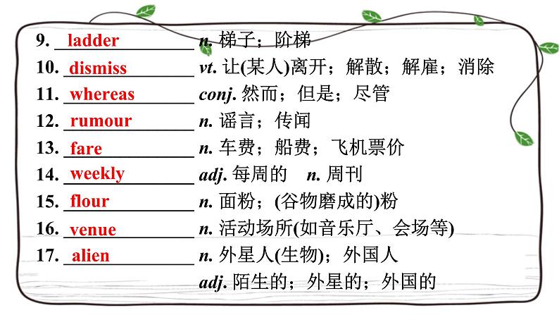 Unit 1复习课件-2023届高三英语一轮复习人教版（2019）选择性必修第四册第5页