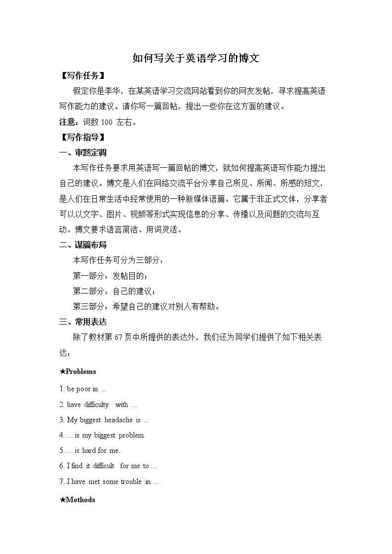 Unit 5 Languages Around the World如何写关于英语学习的博文第1页