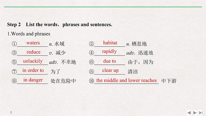 高中英语必修二 Section Ⅶ Reading for Writing 有关濒危动物的海报课件07