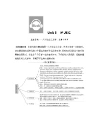 高中英语必修二 Section Ⅰ Listening and Speaking