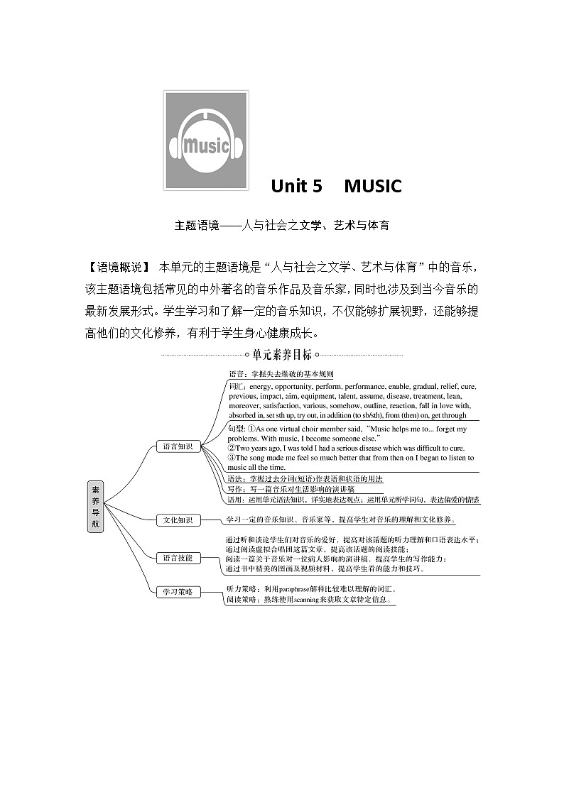 高中英语必修二 Section Ⅰ Listening and Speaking 教案01