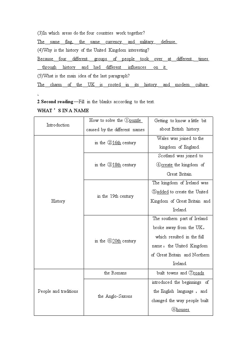 高中英语必修二 Section Ⅱ Reading and Thinking(1)新 教案02