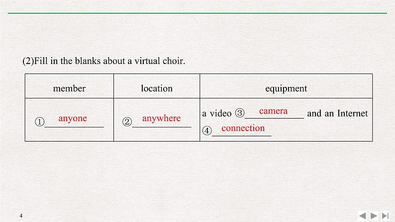 高中英语必修二 Section Ⅱ Reading and Thinking(1) 课件04