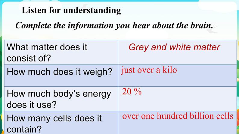 Unit 9 Lesson 2 Brain Power课件-2022-2023学年高中英语北师大版（2019）选择性必修第三册06