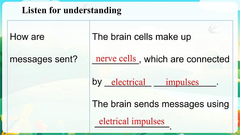 Unit 9 Lesson 2 Brain Power课件-2022-2023学年高中英语北师大版（2019）选择性必修第三册07