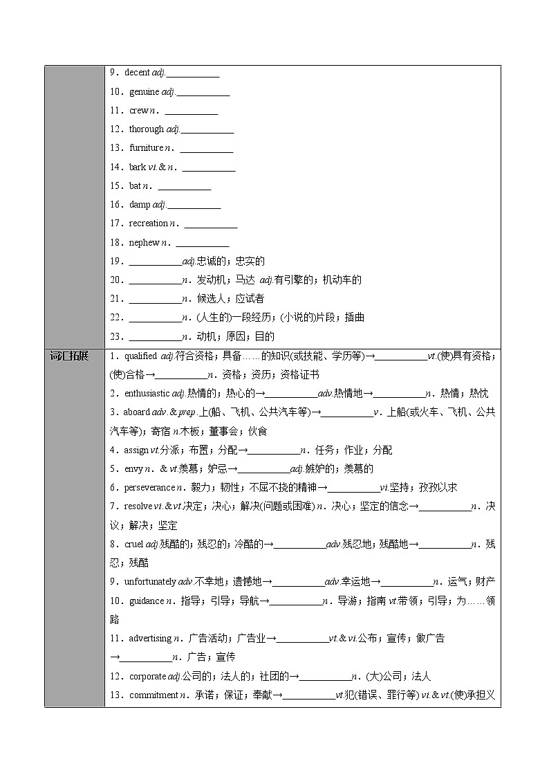 专题30.选择性必修第3册　Unit 4　Adversity and Courage（学生版）---2023届高三英语总复习 （人教版2019）第2页