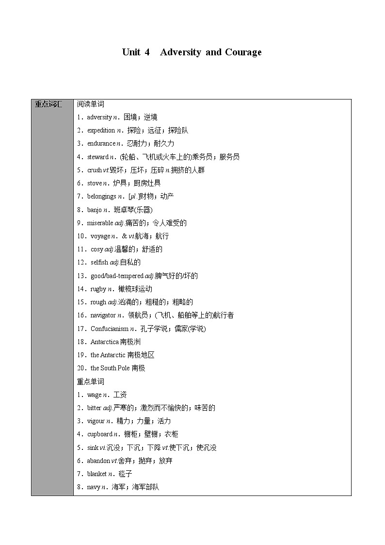 专题30.选择性必修第3册　Unit 4　Adversity and Courage（教师版）---2023届高三英语总复习 （人教版2019）第1页