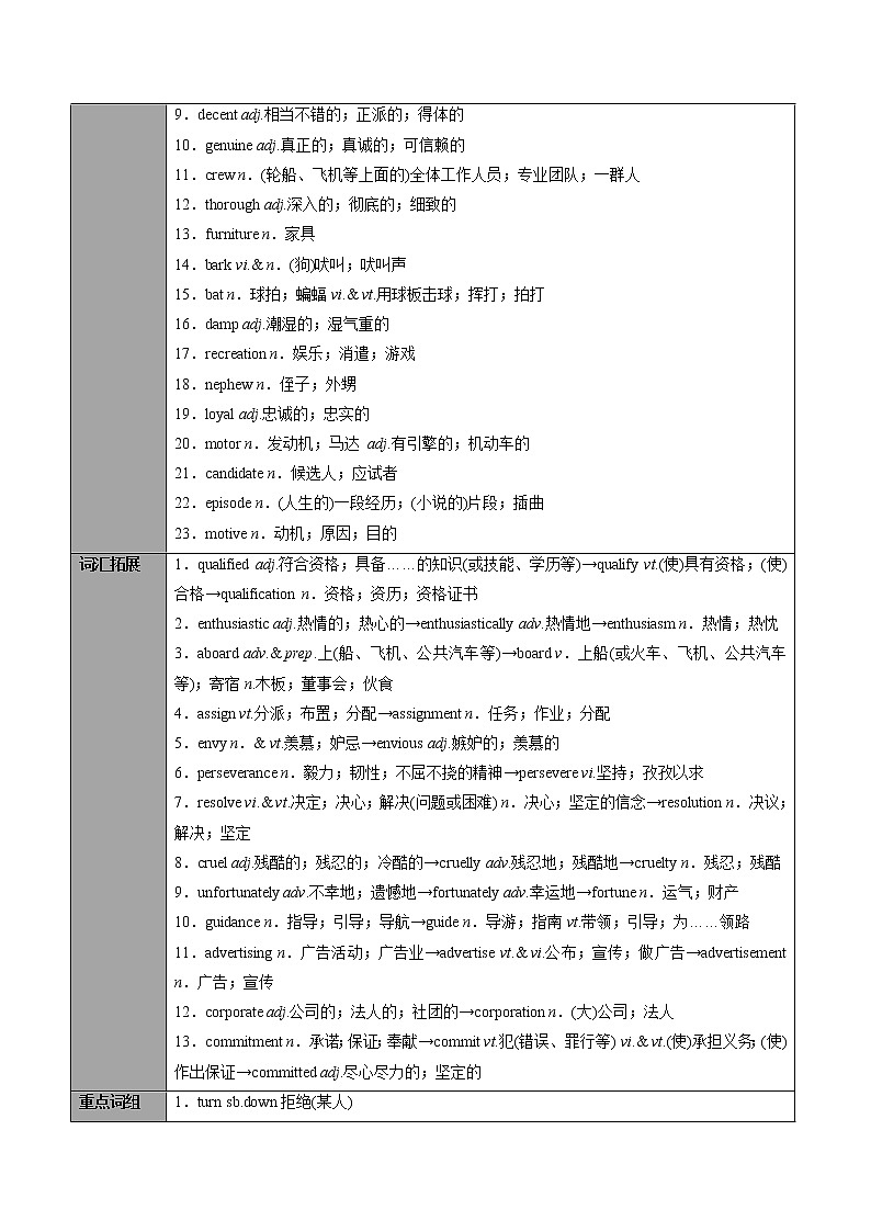 专题30.选择性必修第3册　Unit 4　Adversity and Courage（教师版）---2023届高三英语总复习 （人教版2019）第2页