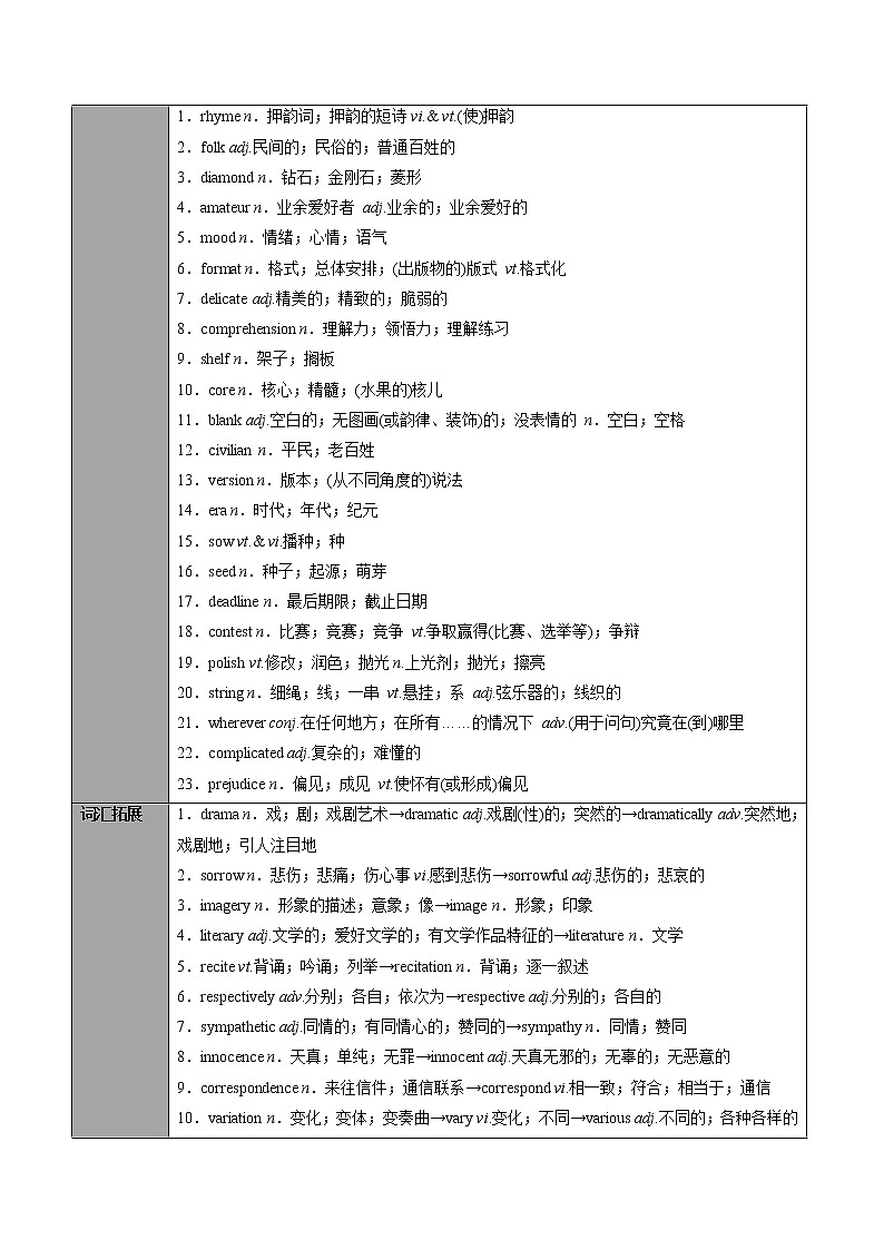 专题31.选择性必修第3册　Unit 5　Poems（教师版）---2023届高三英语总复习 （人教版2019）第2页