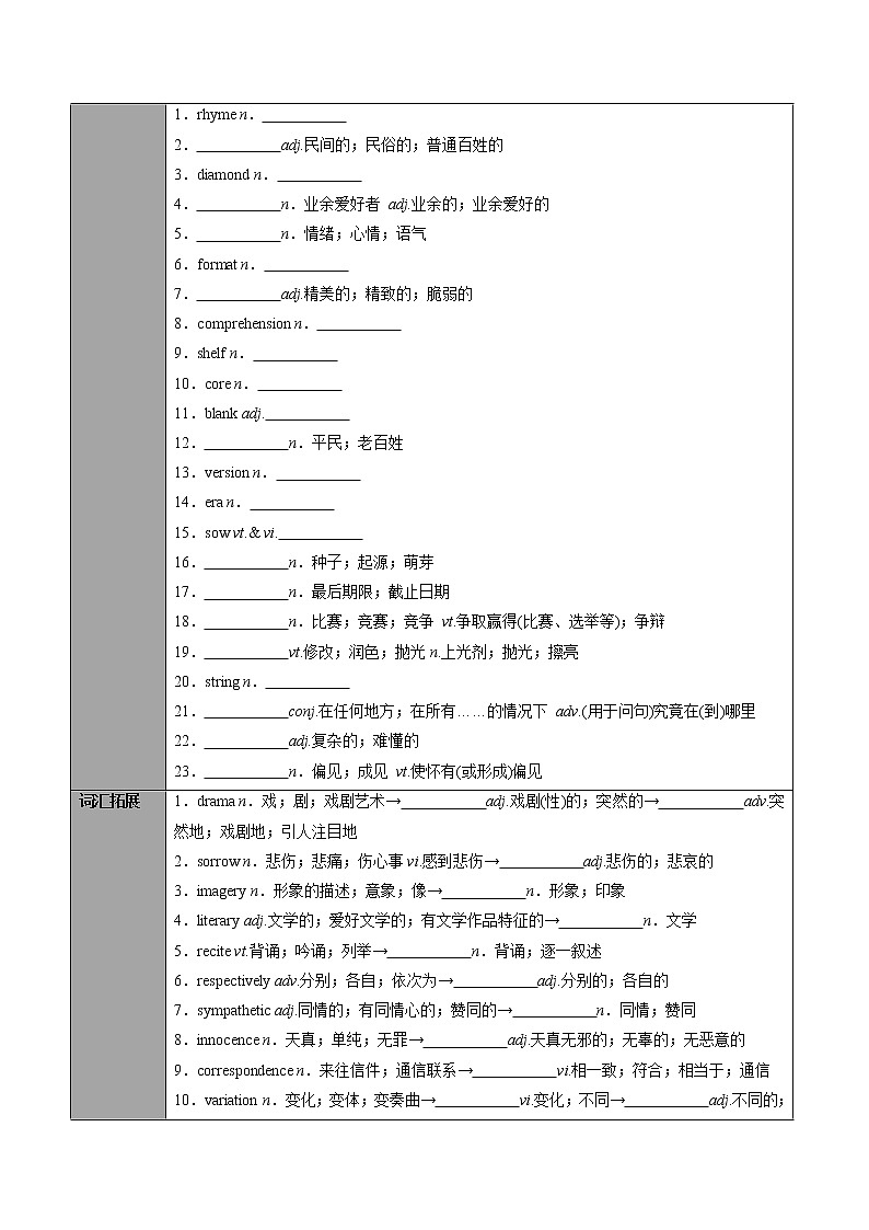 专题31.选择性必修第3册　Unit 5　Poems（学生版）---2023届高三英语总复习 （人教版2019）第2页