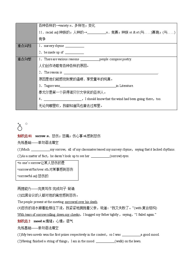 专题31.选择性必修第3册　Unit 5　Poems（学生版）---2023届高三英语总复习 （人教版2019）第3页