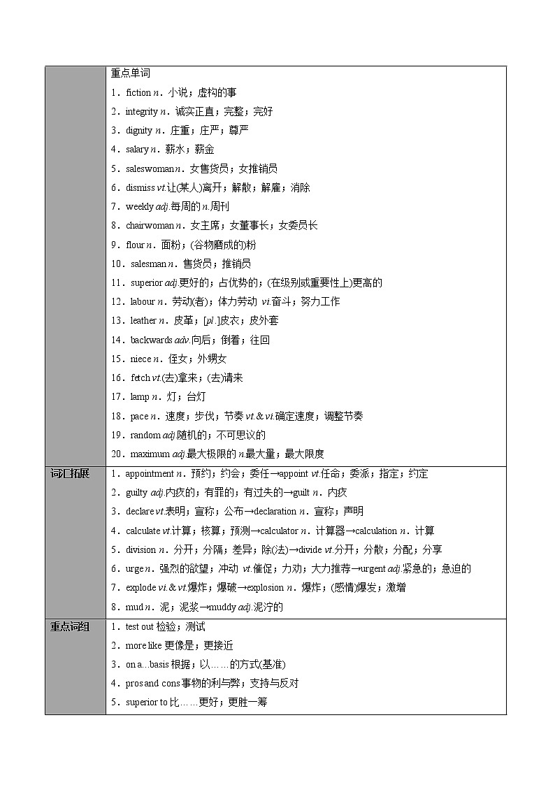 专题32.选择性必修第4册　Unit 1　Science Fiction（教师版）---2023届高三英语总复习 （人教版2019）第2页