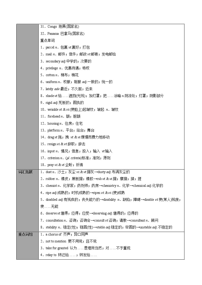 专题35.选择性必修第4册　Unit 4　Sharing（教师版）---2023届高三英语总复习 （人教版2019）第2页