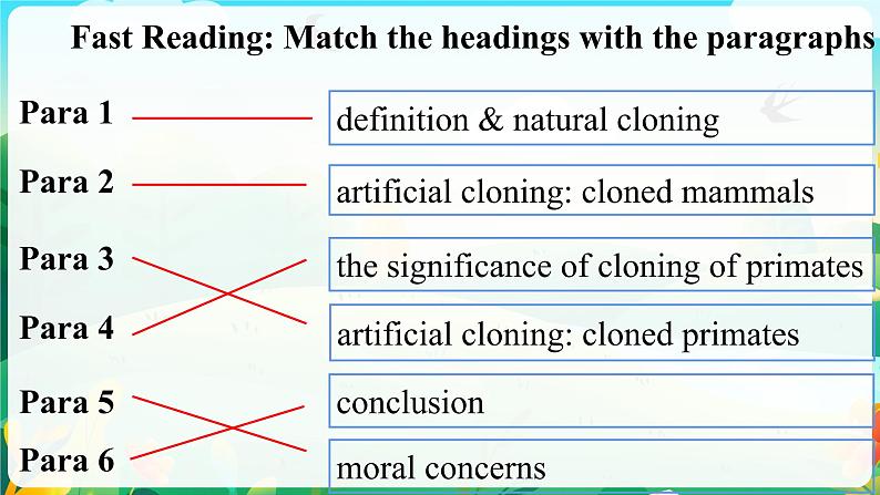 Unit 9 Lesson 1 To Clone or Not to Clone课件-2022-2023学年高中英语北师大版（2019）选择性必修第三册07