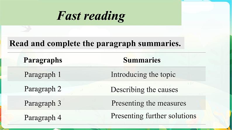 Unit3 Using language  课件-2022-2023学年高中英语人教版（2019）选择性必修第三册第5页